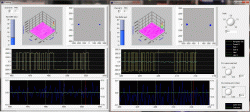 Simulated vs. live GPS signal